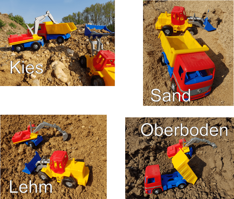 Erdaushub kann Sand, Lehm, Kies, Dreck oder einfach Erde sein Erdaushub kann Sand, Lehm, Kies, Dreck oder einfach Erde sein